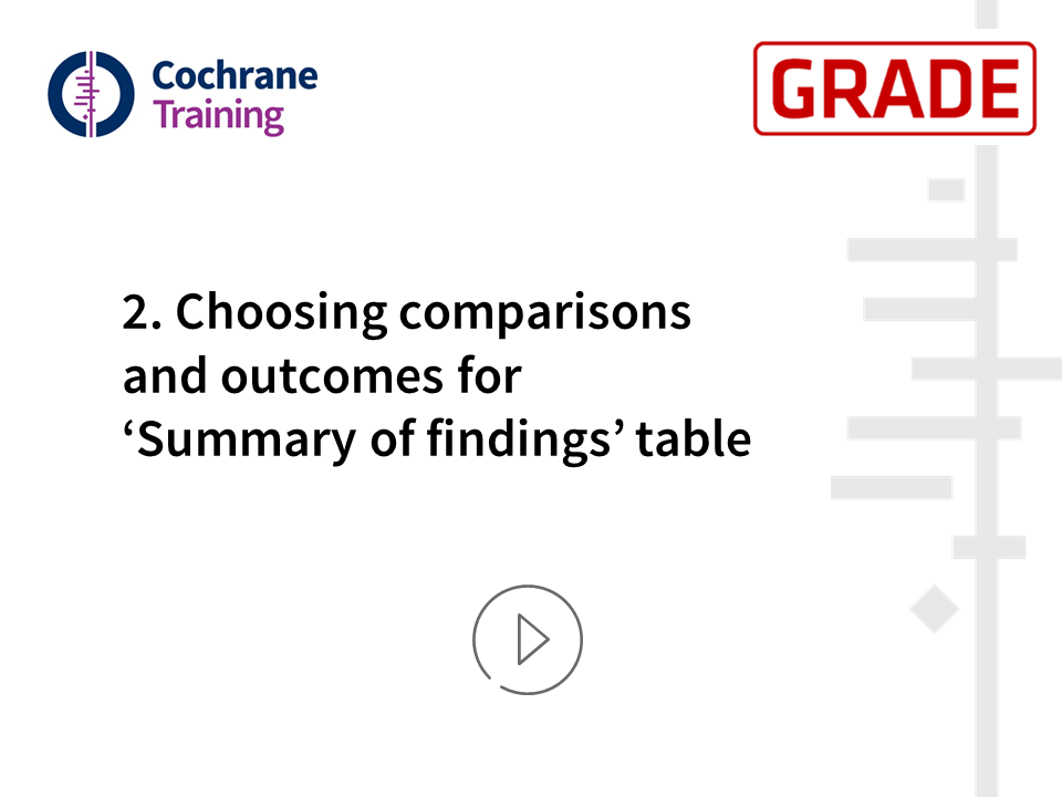 Cochrane Training. GRADE. 2. Choosing comparisons and outcomes for 'Summary of findings' table
