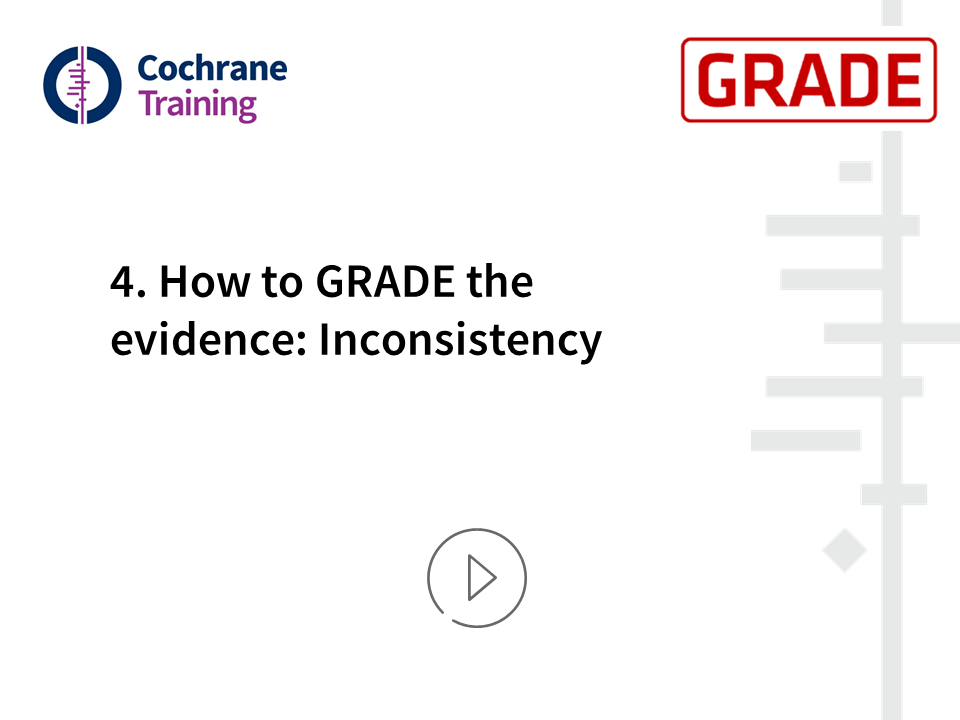 Cochrane Training. GRADE. 4. How to GRADE the evidence: Inconsistency