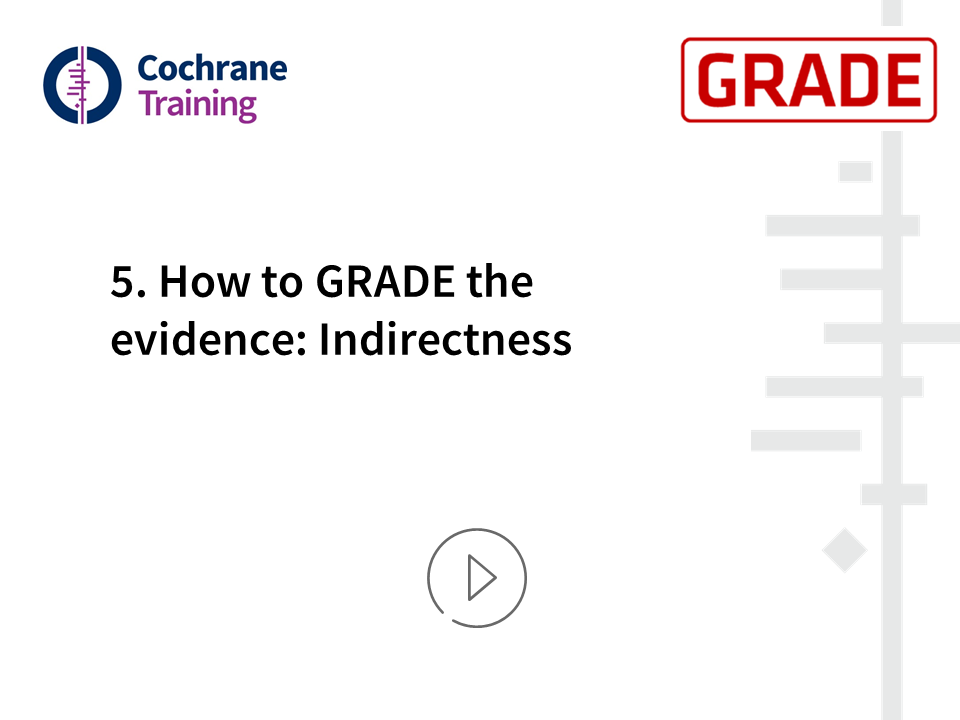 Cochrane Training. GRADE. 5. How to GRADE the evidence: Indirectness