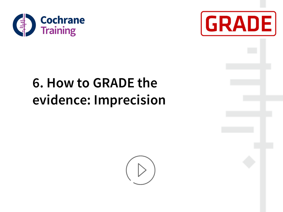 Cochrane Training. GRADE. 6. how to GRADE the evidence: Imprecision
