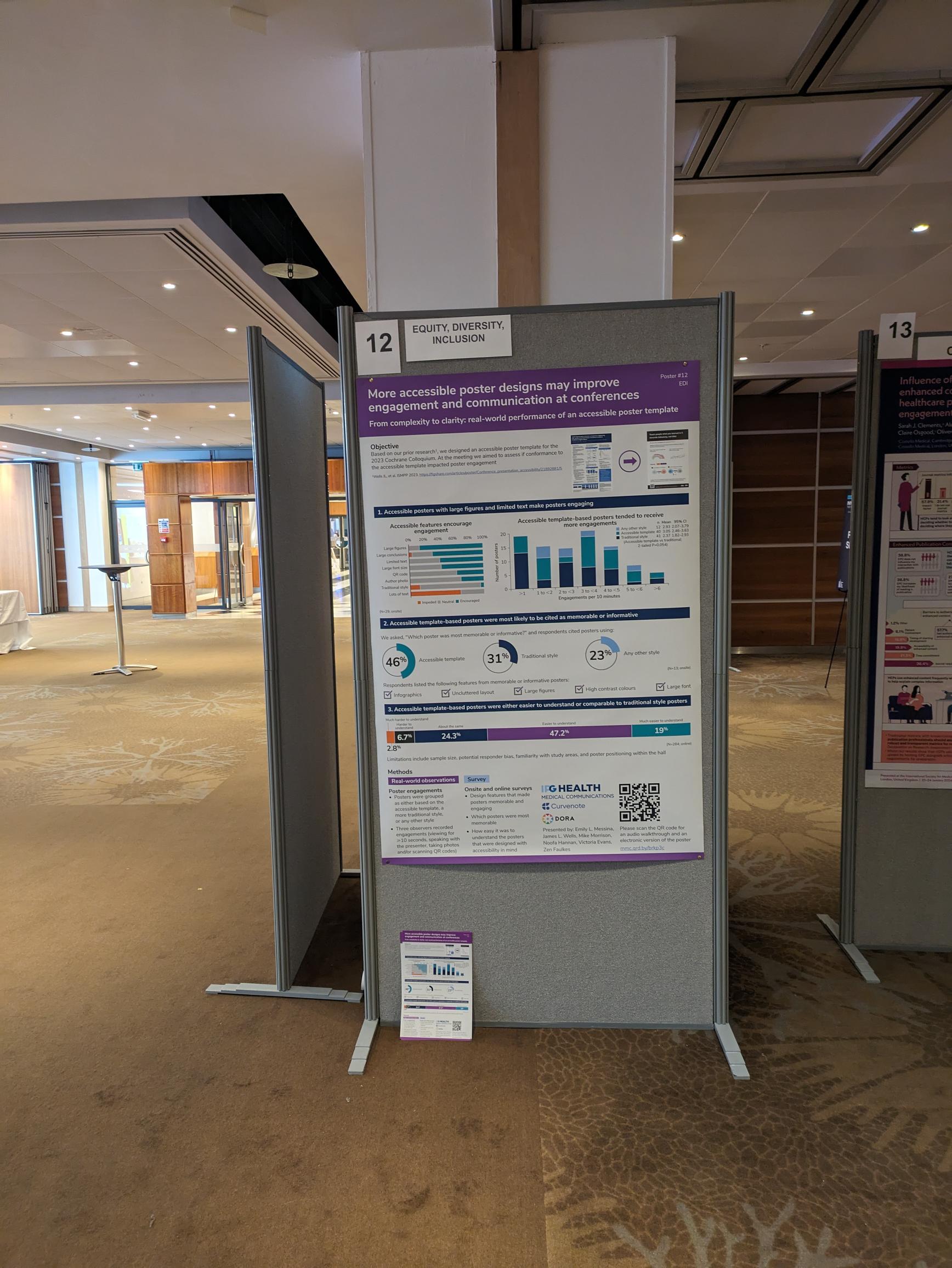 Posters at the Cochrane Colloquium